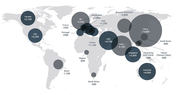 Куда и откуда мигрируют состоятельные люди в 2024 году Куда и откуда мигрируют состоятельные люди в 2024 году
