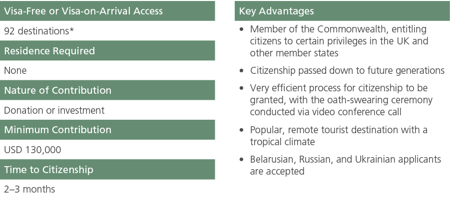 Visa Free or Visa on Arrival Access,,Key Advantages,92 destinations*,,Member of the Commonwealth, entitling citizens ...