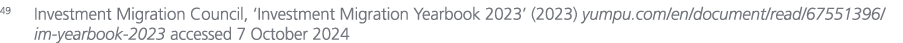 49 Investment Migration Council, ‘Investment Migration Yearbook 2023’ (2023) yumpu.com/en/document/read/67551396/im y...