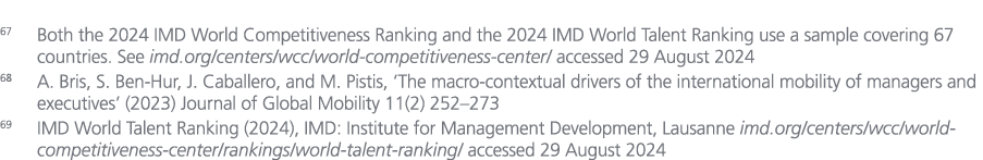 67 Both the 2024 IMD World Competitiveness Ranking and the 2024 IMD World Talent Ranking use a sample covering 67 cou...