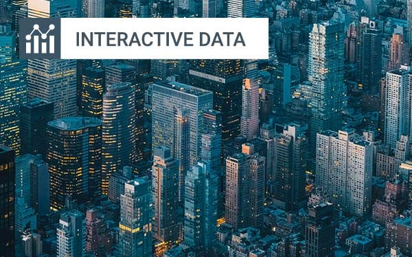 America’s Most Expensive Cities